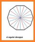 Aregular decagon has 10 sides. how many reflectional symmetries does a regular decagon have?  5 10 1