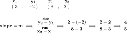 \bf \begin{array}{ccccccccc}&#10;&&x_1&&y_1&&x_2&&y_2\\&#10;%  (a,b)&#10;&&(~{{ 3}} &,&{{ -2}}~) &#10;%  (c,d)&#10;&&(~{{ 8}} &,&{{ 2}}~)&#10;\end{array}&#10;\\\\\\&#10;% slope  = m&#10;slope = {{ m}}\implies &#10;\cfrac{\stackrel{rise}{{{ y_2}}-{{ y_1}}}}{\stackrel{run}{{{ x_2}}-{{ x_1}}}}\implies \cfrac{2-(-2)}{8-3}\implies \cfrac{2+2}{8-3}\implies \cfrac{4}{5}&#10;\\\\\\