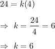 24=k(4)\\\\\Rightarrow\ k= \dfrac{24}{4}=6\\\\\Rightarrow\ k=6