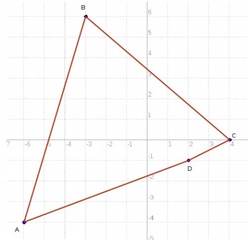 Find the perimeter of the polygon with vertices a(-6,-4), b(-3,6), c(4,0), and d(2,-1)?