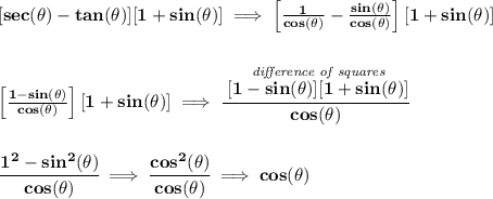 \bf [sec(\theta )-tan(\theta )][1+sin(\theta )]\implies \left[ \frac{1}{cos(\theta )}-\frac{sin(\theta )}{cos(\theta )} \right][1+sin(\theta )]&#10;\\\\\\\&#10;\left[\frac{1-sin(\theta )}{cos(\theta )} \right][1+sin(\theta )]\implies \cfrac{\stackrel{\textit{difference of squares}}{[1-sin(\theta )][1+sin(\theta )]}}{cos(\theta )}&#10;\\\\\\&#10;\cfrac{1^2-sin^2(\theta )}{cos(\theta )}\implies \cfrac{cos^2(\theta )}{cos(\theta )}\implies cos(\theta )
