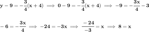 \bf y-9=-\cfrac{3}{4}(x+4)\implies 0-9=-\cfrac{3}{4}(x+4)\implies -9=-\cfrac{3x}{4}-3&#10;\\\\\\&#10;-6=-\cfrac{3x}{4}\implies -24=-3x\implies \cfrac{-24}{-3}=x\implies 8=x