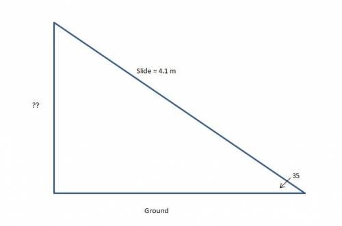 Aslide 4.1 meters long makes an angle of 35 with the ground. to the nearest tenth of a meter, how fa