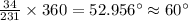 \frac{34}{231}\times 360=52.956^{\circ} \approx 60 ^{\circ}