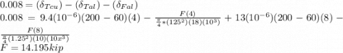0.008 = (\delta _{Tcu})-(\delta _{Tal})-(\delta_{Fal})\\    0.008 = 9.4 (10^{-6}) (200 - 60)(4)- \frac{F(4)}{\frac{\pi }{4}*(125^{2})(18)(10^{3})   }  + 13 (10^{-6}) (200 - 60)(8) - \frac{F(8)}{\frac{\pi }{4}(1.25^{2})(10)(10x^{3})   }  \\F = 14.195 kip