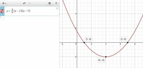 If a parabola has its vertex at (4, -2). one of its zeros is 1. what is the other zero?