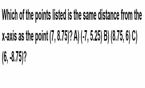 Which of the points listed is the same distance from the x-axis as the point (7, 8.75)?