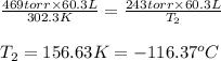 \frac{469torr\times 60.3L}{302.3K}=\frac{243torr\times 60.3L}{T_2}\\\\T_2=156.63K=-116.37^oC