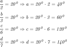 \it  \dfrac{a}{2} =20^0 \Rightarrow a=20^0\cdot2 =40^0&#10;\\ \\&#10;\dfrac{b}{3} =20^0 \Rightarrow b=20^0\cdot3 =60^0&#10;\\ \\&#10;\dfrac{c}{6} =20^0 \Rightarrow c=20^0\cdot6 =120^0&#10;\\ \\&#10;\dfrac{d}{7} =20^0 \Rightarrow d=20^0\cdot7 =140^0