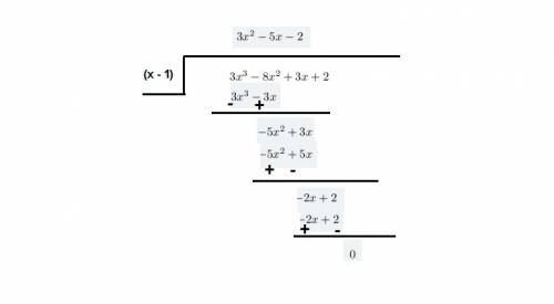 If x = 1 is a zero of the polynomial function f(x) = 3x3 − 8x2 + 3x + 2, which of the following is a