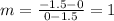 m=\frac{-1.5-0}{0-1.5}=1
