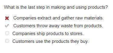 What is the last step in making and using products?