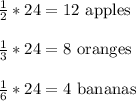 \frac{1}{2} *24=\text{12 apples}\\ \\\frac{1}{3} *24=\text{8 oranges}\\\\\frac{1}{6} *24=\text{4 bananas}\\