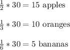 \frac{1}{2} *30=\text{15 apples}\\ \\\frac{1}{3} *30=\text{10 oranges}\\\\\frac{1}{6} *30=\text{5 bananas}\\