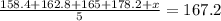 \frac{158.4+162.8+165+178.2+x}{5}=167.2