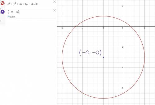 Which equation represents the general form a circle with a center at (–2, –3) and a diameter of 8 un