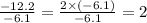 \frac{-12.2}{-6.1}=\frac{2\times (-6.1)}{-6.1}=2