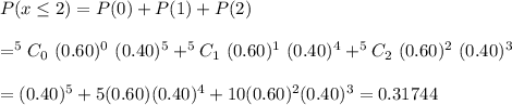 P(x\leq2)=P(0)+P(1)+P(2)\\\\=^5C_0 \ (0.60)^0\ (0.40)^{5}+^5C_1 \ (0.60)^1\ (0.40)^{4}+^5C_2 \ (0.60)^2\ (0.40)^{3}\\\\=(0.40)^5+5(0.60)(0.40)^4+10(0.60)^2(0.40)^3=0.31744