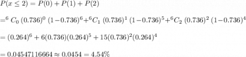 P(x\leq2)=P(0)+P(1)+P(2)\\\\=^6C_0 \ (0.736)^0\ (1-0.736)^{6}+^6C_1 \ (0.736)^1\ (1-0.736)^{5}+^6C_2 \ (0.736)^2\ (1-0.736)^{4}\\\\=(0.264)^6+6(0.736)(0.264)^5+15(0.736)^2(0.264)^4\\\\=0.04547116664\approx0.0454=4.54\%