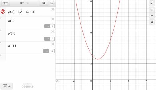Find a second-degree polynomial p such that p(1) = 5, p'(1) = 7, and p''(1) = 10.