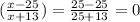 (\frac{x-25}{x+13})=\frac{25-25}{25+13} =0