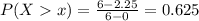 P(X  x) = \frac{6 - 2.25}{6 - 0} = 0.625