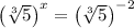 {\left( {\sqrt[3]{5}} \right)^x} = {\left( {\sqrt[3]{5}} \right)^{ - 2}}