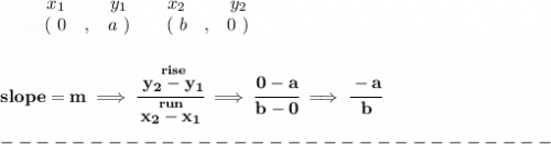 \bf \begin{array}{ccccccccc}&#10;&&x_1&&y_1&&x_2&&y_2\\&#10;%  (a,b)&#10;&&(~{{ 0}} &,&{{ a}}~) &#10;%  (c,d)&#10;&&(~{{ b}} &,&{{ 0}}~)&#10;\end{array}&#10;\\\\\\&#10;% slope  = m&#10;slope = {{ m}}\implies &#10;\cfrac{\stackrel{rise}{{{ y_2}}-{{ y_1}}}}{\stackrel{run}{{{ x_2}}-{{ x_1}}}}\implies \cfrac{0-a}{b-0}\implies \cfrac{-a}{b}\\\\&#10;-------------------------------\\\\