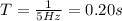 T= \frac{1}{5 Hz}=0.20 s