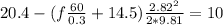 20.4 - (f \frac{60}{0.3} +14.5) \frac{2.82^2}{2*9.81} = 10