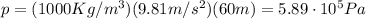 p=(1000 Kg/m^3)(9.81 m/s^2)(60 m)=5.89 \cdot 10^5 Pa