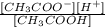 \frac{[CH_{3}COO^{-}][H^{+}]}{[CH_{3}COOH]}