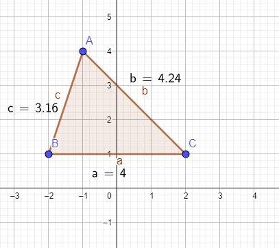 To the nearest tenth, find the perimeter of ∆abc with vertices a(-1,4), b(-2,1) and c(2,1). show you