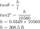 tan \theta =\dfrac{h}{l}\\tan2^{\circ}=\dfrac{h}{10560}\\h=0.0349\times 10560\\h=368.5 \rm \; ft