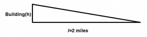 The angle of elevation to the top of a building in new york is found to be 2 degrees from the ground