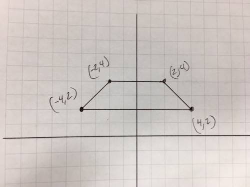 Can someone   me 100% sure  use graph paper and a straightedge to draw the figure. the set of points