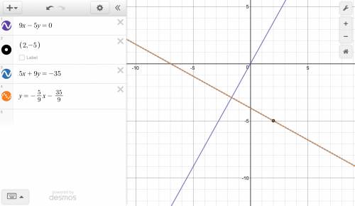 Write the equation of the line perpendicular to 9x-5y that passes through the point (2,-5) in slope-