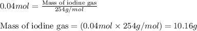 0.04mol=\frac{\text{Mass of iodine gas}}{254g/mol}\\\\\text{Mass of iodine gas}=(0.04mol\times 254g/mol)=10.16g