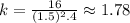 k=\frac{16}{(1.5)^2.4}\approx1.78