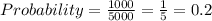 Probability=\frac{1000}{5000}=\frac{1}{5}=0.2