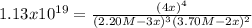 1.13x10^{19}=\frac{(4x)^4}{(2.20M-3x)^3(3.70M-2x)^2}