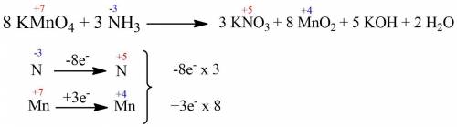 Balance the redox reaction kmno4 + nh3 >  kno3 + mno2 + koh + h2o