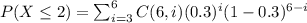 P(X\le2)=\sum_{i=3}^{6}C(6,i)(0.3)^i(1-0.3)^{6-i}
