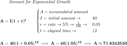 \bf \qquad \textit{Amount for Exponential Growth}\\\\&#10;A=I(1 + r)^t\qquad &#10;\begin{cases}&#10;A=\textit{accumulated amount}\\&#10;I=\textit{initial amount}\to &40\\&#10;r=rate\to 5\%\to \frac{5}{100}\to &0.05\\&#10;t=\textit{elapsed time}\to &12\\&#10;\end{cases}&#10;\\\\\\&#10;A=40(1+0.05)^{12}\implies A=40(1.05)^{12}\implies A\approx 71.8342530