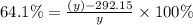 64.1 \%=\frac {(y)-292.15}{y}\times 100 \%