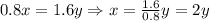 0.8x=1.6y\Rightarrow x= \frac{1.6}{0.8} y=2y