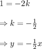 1=-2k \\ \\ \Rightarrow k=-\frac{1}{2} \\ \\ \Rightarrow y=-\frac{1}{2}x