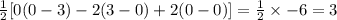 \frac{1}{2}[0(0-3)-2(3-0)+2(0-0)]=\frac{1}{2}\times -6=3
