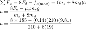 \sum F_x=8F_d-f_{s(max)}= (m_s+8m_d)a\\a=\dfrac{8F_d-\mu_sm_sg}{m_s+8m_d}\\a=\dfrac{8\times 185-(0.14)(210)(9.81)}{210+8(19)}