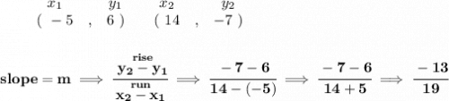 \bf \begin{array}{ccccccccc}&#10;&&x_1&&y_1&&x_2&&y_2\\&#10;%  (a,b)&#10;&&(~ -5 &,& 6~) &#10;%  (c,d)&#10;&&(~ 14 &,& -7~)&#10;\end{array}&#10;\\\\\\&#10;% slope  = m&#10;slope =  m\implies &#10;\cfrac{\stackrel{rise}{ y_2- y_1}}{\stackrel{run}{ x_2- x_1}}\implies \cfrac{-7-6}{14-(-5)}\implies \cfrac{-7-6}{14+5}\implies \cfrac{-13}{19}
